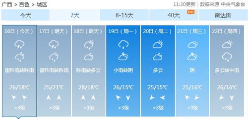 在线看世界杯-湖北气温最近15天查询，天气多变，注意增减衣物