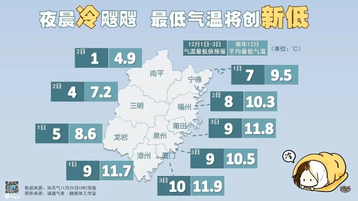 红桃k下载官网-漳浦天气预报,闽南小城的气象密码与生活智慧 红桃k下载官网-漳浦天气预报,闽南小城的气象密码与生活智慧