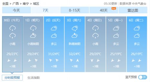 天线宝宝论坛-衡水天气预报,城市生活的晴雨表 天线宝宝论坛-衡水天气预报,城市生活的晴雨表