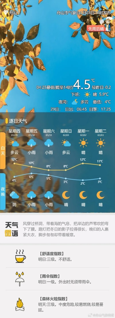 襄阳未来24小时天气预报，晴暖持续，昼夜温差需留意
