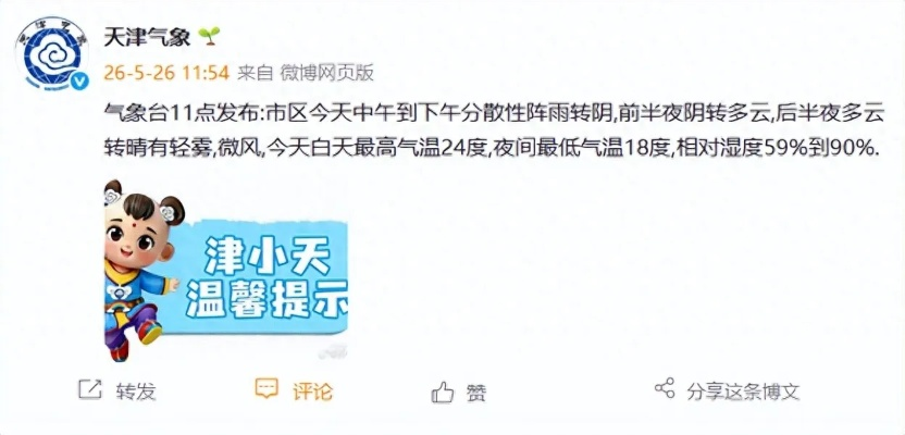 天津天气预报查询，掌握天气信息，从容应对每日生活