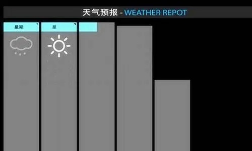 通麦天气预报15天查询，出行规划好帮手，掌握高原气候的晴雨表