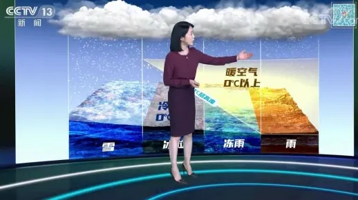 中央一台今日天气预报，晴雨交织，冷暖先知