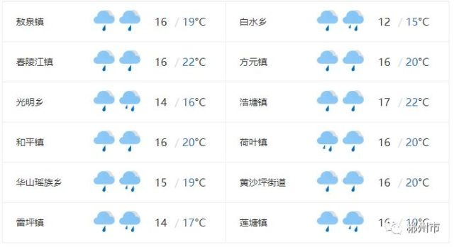 攸县天气预报，读懂天空的密语，守护生活的温度