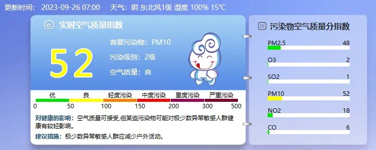 呼吸之间，空气质量指数实时监测如何守护我们的每一次呼吸