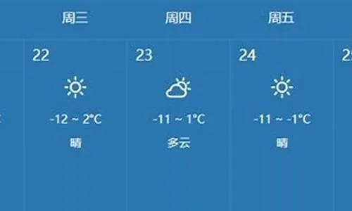 珲春天气预报,边城风云的温柔与凛冽 珲春天气预报,边城风云的温柔与凛冽