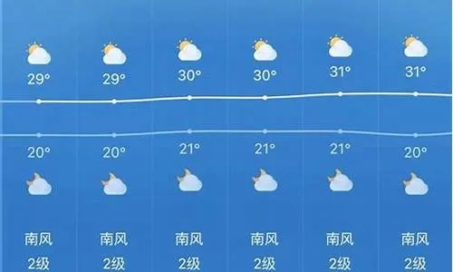 鞍山天气预报15天查询最新消息，未来两周天气趋势与出行指南