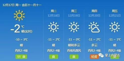 鄂尔多斯天气预报，草原气候的四季变奏与生活指南