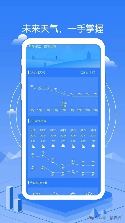 未来40天天气预报，科技迷雾中的生存法则
