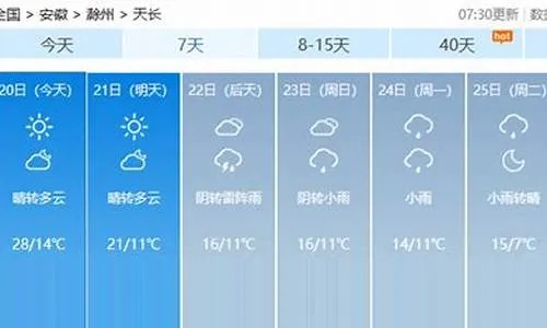天长天气预报15天，掌握天气变化，从容规划生活