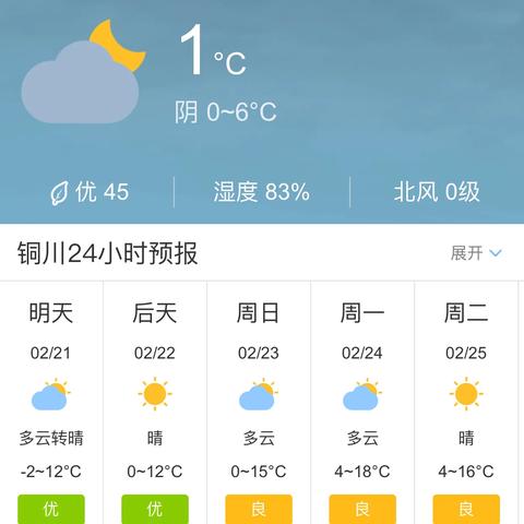铜川天气预报15天，提前规划，从容应对多变天气