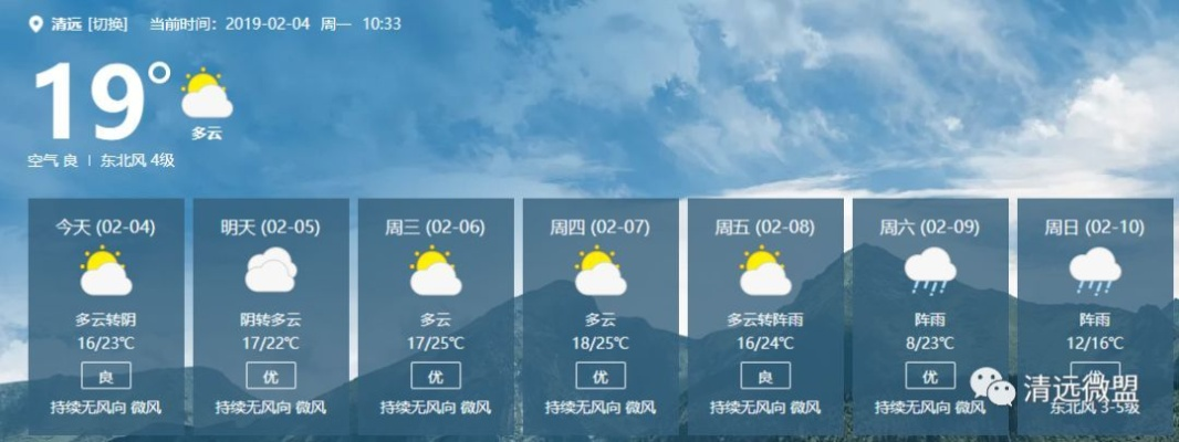 湖南常德天气预报，阴晴冷暖间的城市脉动