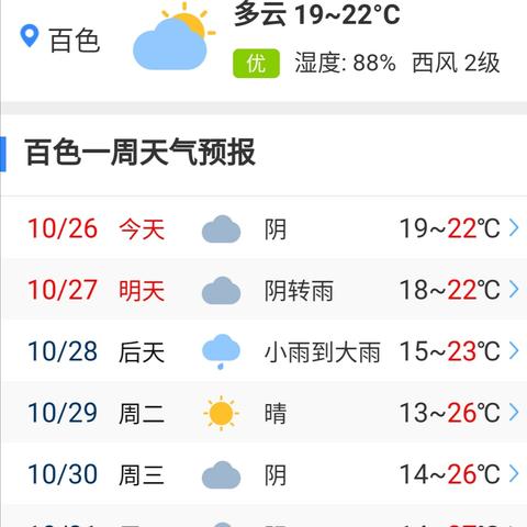 十五天天气预报查询，掌握未来趋势，从容规划每一天