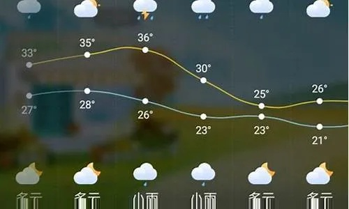 灵丘天气预报，四季更迭中的气候密码与生活指南