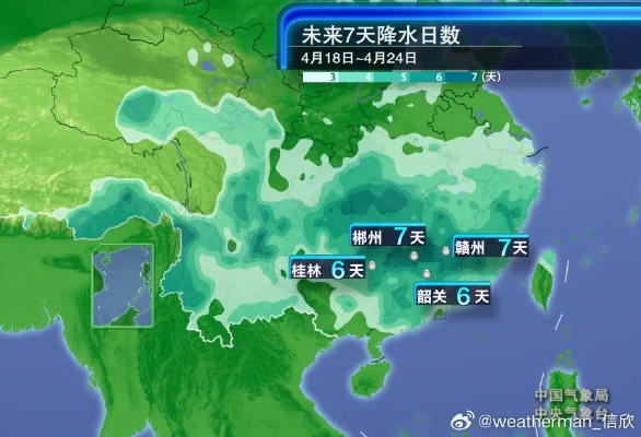读懂1-7天降水量预报图，从数据看天机，为生活未雨绸缪