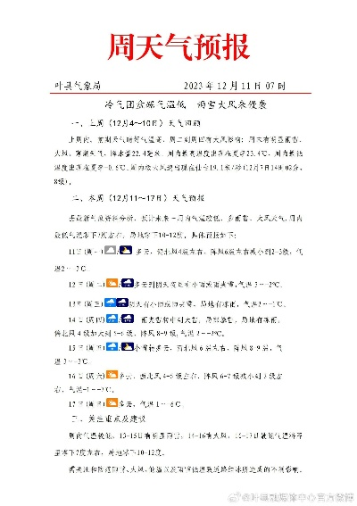 叶县天气预报15天,未来半月气候趋势与生活指南 叶县天气预报15天,未来半月气候趋势与生活指南