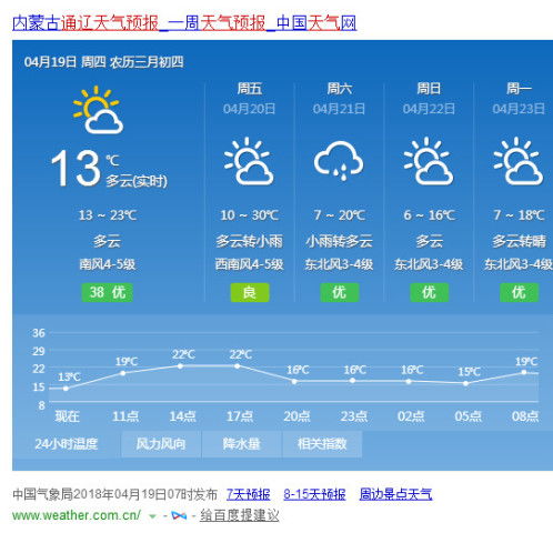 通辽天气预报15天查询,掌握草原气候规律,出行更从容 通辽天气预报15天查询,掌握草原气候规律,出行更从容