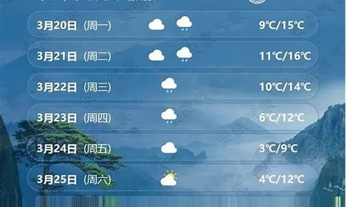 柳州天气预报15天查询百度，提前掌握天气，从容安排生活