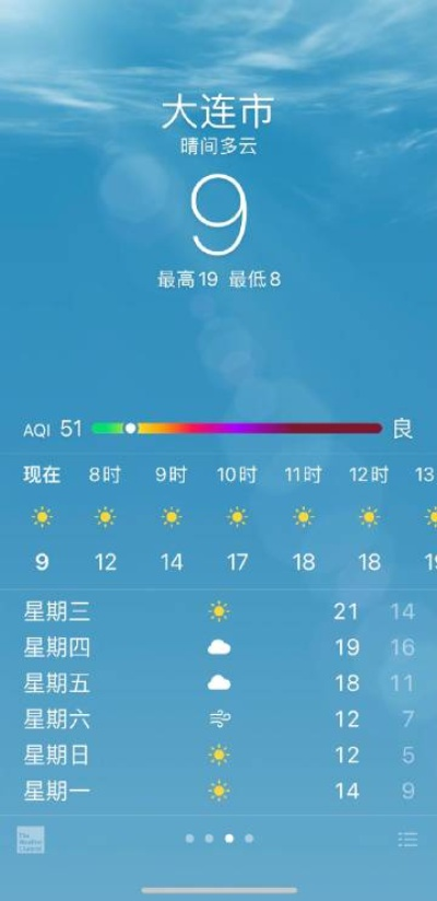 东港市天气预报,今日晴好为主,明日冷空气来袭 东港市天气预报,今日晴好为主,明日冷空气来袭