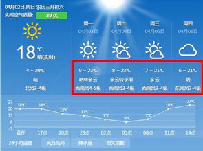 在赤峰，读懂天气的呼吸