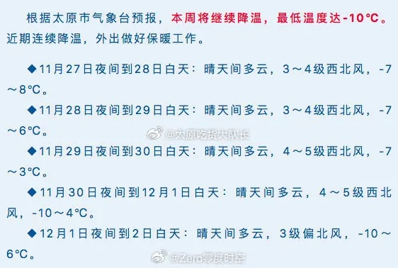 太原未来15天天气预报,冷暖交替频繁,市民需注意适时增减衣物 太原未来15天天气预报,冷暖交替频繁,市民需注意适时增减衣物