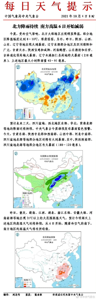 一张图看懂风云变幻，国内天气预报分布图的前世今生