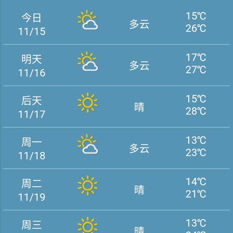 三十天天气预报,在不确定中寻找确定 三十天天气预报,在不确定中寻找确定
