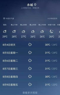 天气预报30天准确，从看天吃饭到未雨绸缪的认知升级