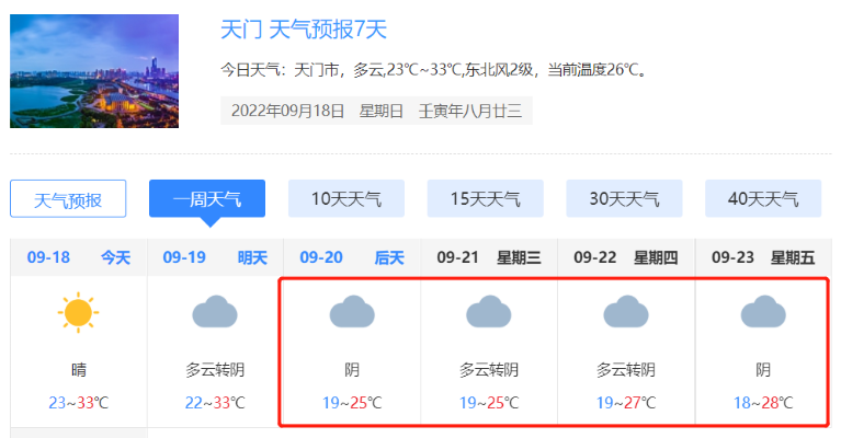 天门天气预报，每日守护，风雨同行