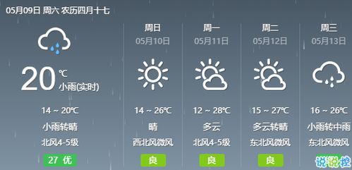 淮北天气预报15天，季节轮转中的生活节奏与气候智慧