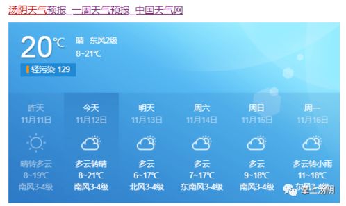 温州天气穿什么衣服合适?四季穿搭指南让你轻松应对随机模式 温州天气穿什么衣服合适?四季穿搭指南让你轻松应对随机模式