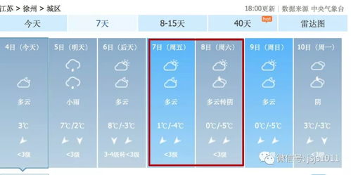 深圳气象局天气预报，科技赋能下的城市晴雨表