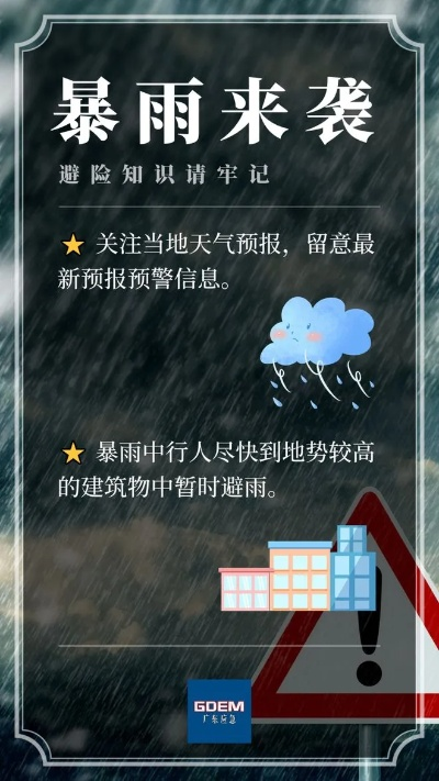 天气最新预警，强对流天气来袭，多地需防范暴雨、雷暴大风与冰雹