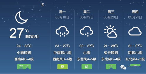 精确到几点几分下雨,123天气王如何改变我们对天气的认知? 精确到几点几分下雨,123天气王如何改变我们对天气的认知?