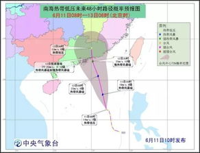 揭阳天气预报15天,从容规划,从容生活 揭阳天气预报15天,从容规划,从容生活
