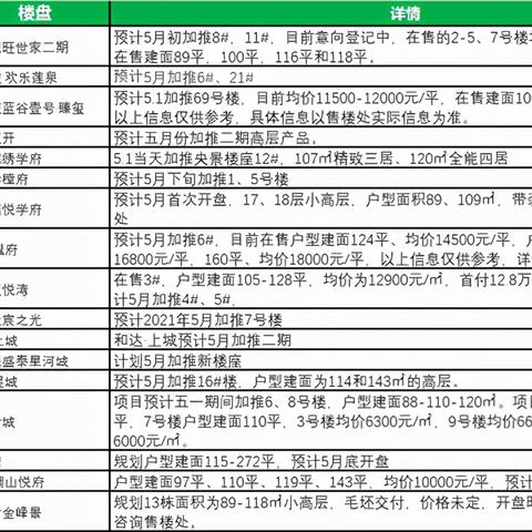 即墨天气预报,山海之间的气候密码 即墨天气预报,山海之间的气候密码