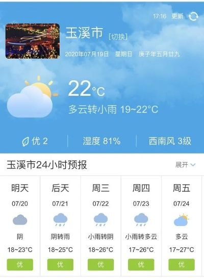 玉溪天气预报，一座城市的气象诗篇