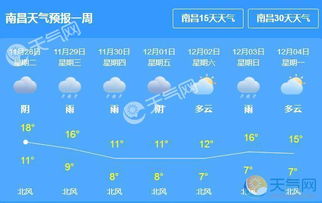 鹰潭天气预报，读懂天气密码，从容应对四季变幻