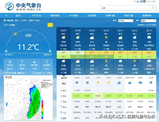 中国天气预报查询，科技赋能下的精准气象服务